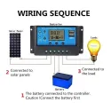 PWM SOLAR CHARGE CONTROLLER WITH USB, 20A