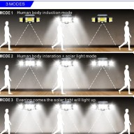 SOLAR SENSOR LIGHT JD-2192B-A  200W