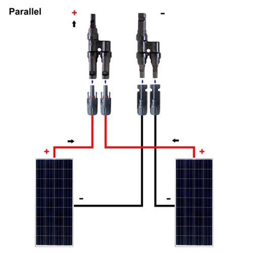 MC4 CONNECTOR 30A 1500V