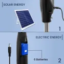 SARAH 18” Rechargeable Solar Fan Lithium Battery 6100mAh 12V V51-6
