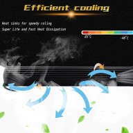 LED Headlight Bar 396W