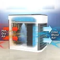 Arctic-Air Ultra Evaporative Air Cooler 