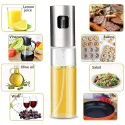 Multifunction Spray Bottle 100ml