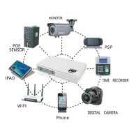 mini DC UPS multifunctional network POE-43IP 8800mah for wifi router