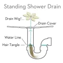 DRAINWIG Shower Drain Hair Catcher (2 Pack)