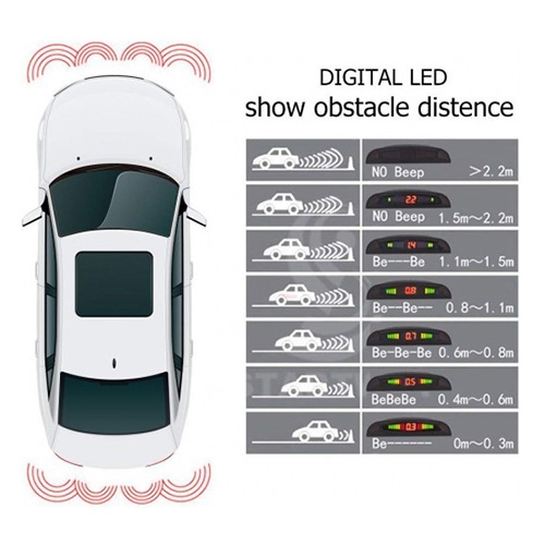 Assistant Parking Sensor