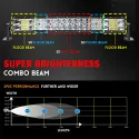 Straight 3 Row LED Bar For Car