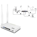 300Mbps WIRLESS N ROUTER, NETIS WF2419E