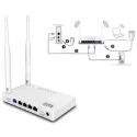 300Mbps WIRLESS N ROUTER, NETIS WF2419E
